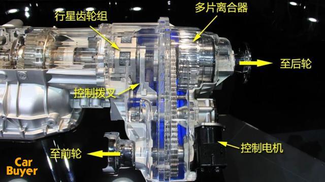 今天我们来怼一下，越野圈子里的键盘侠们