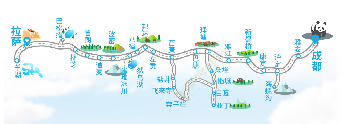 318川藏线房车自驾游攻略:打卡景点,补给营地,通通安排!