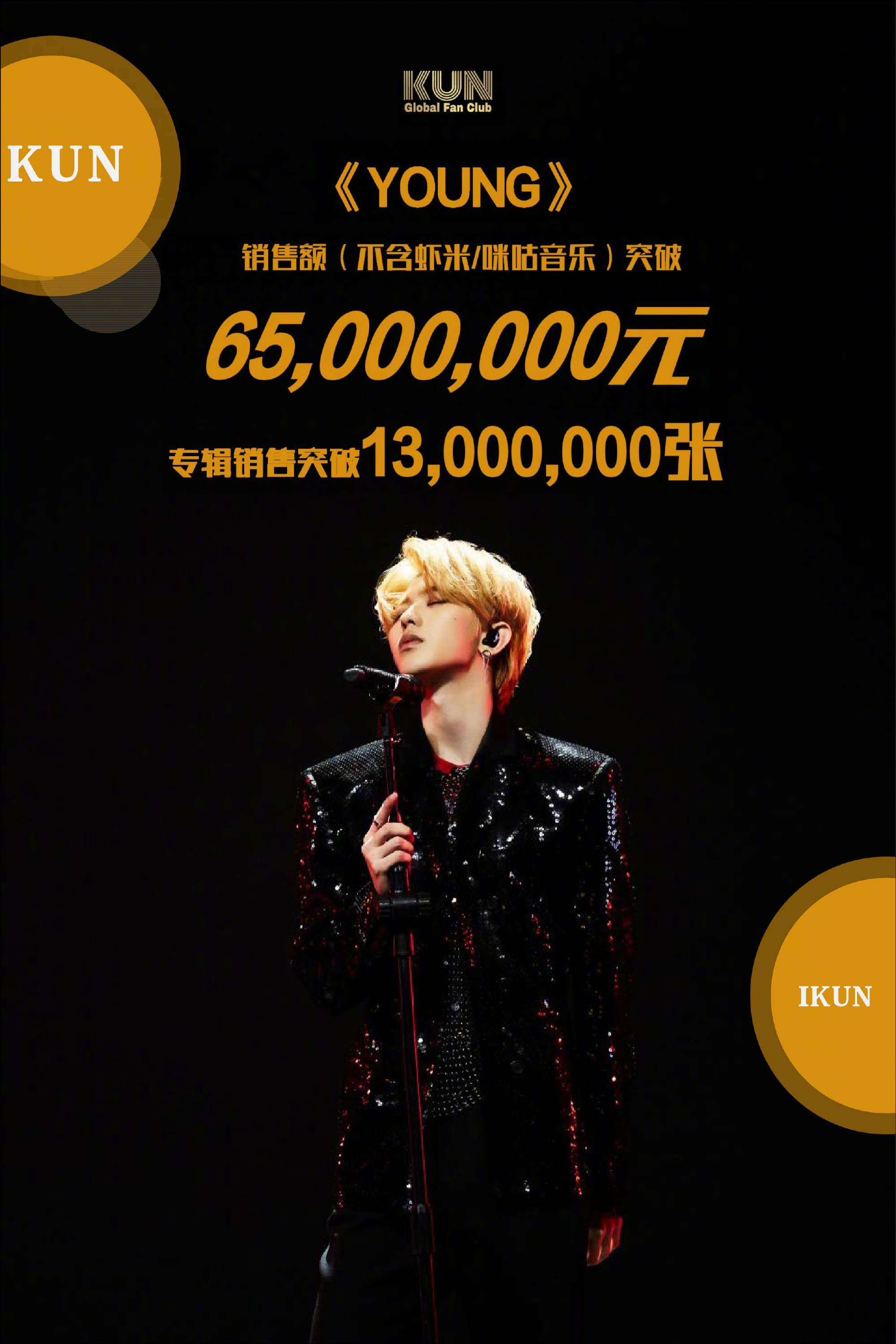 恭喜蔡徐坤《young》专辑销量突破1300万张!