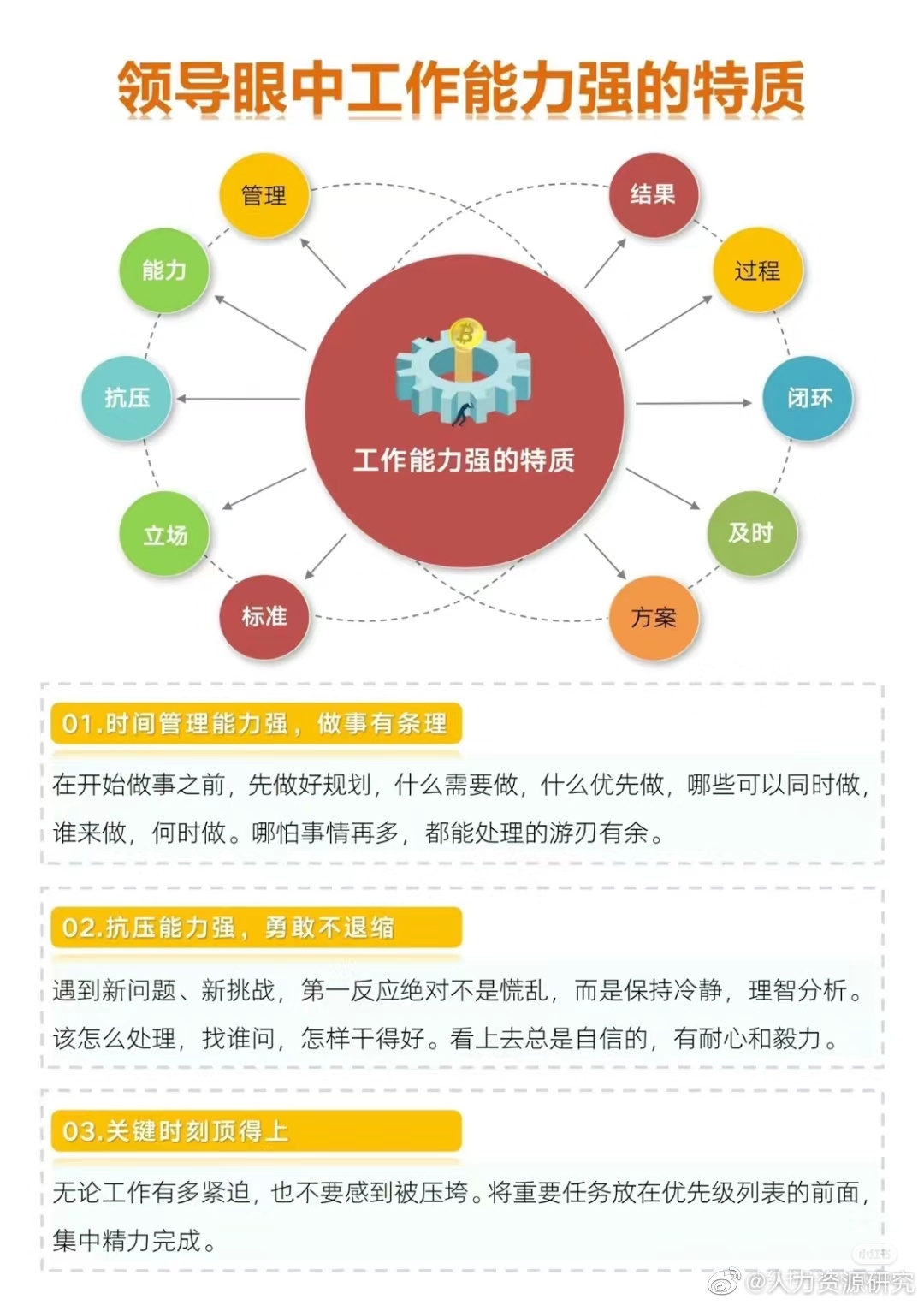 公司有HR部门,为什么还要人力资源外包?