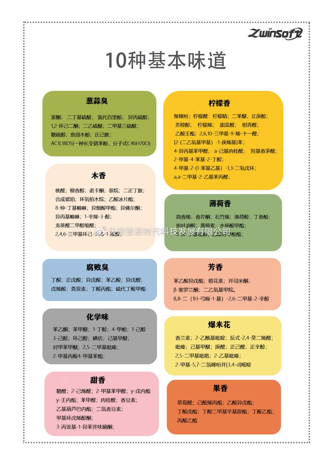 恶臭气味你了解多少?__财经头条