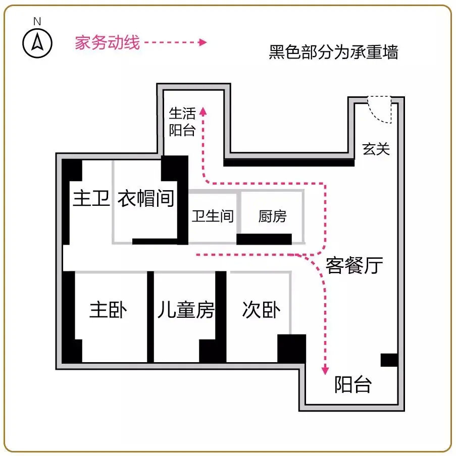 想用最贴心的动线布局带来最舒适的生活?只需从这2个方面进行优化!|卫生间|阳台_新浪新闻