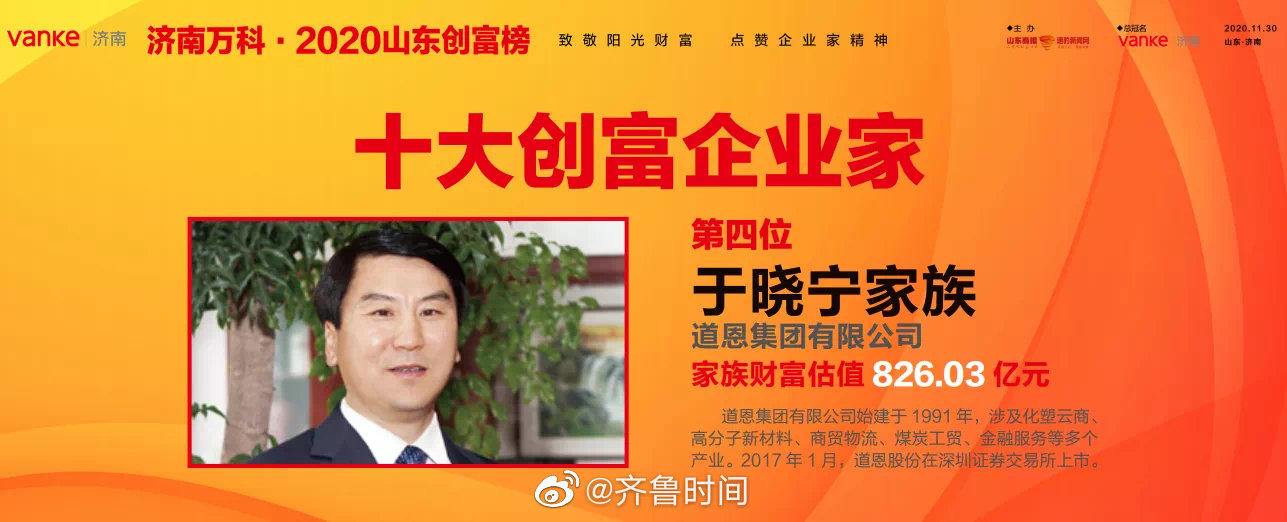 十大创富企业家出炉歌尔股份的姜滨家族首次登顶