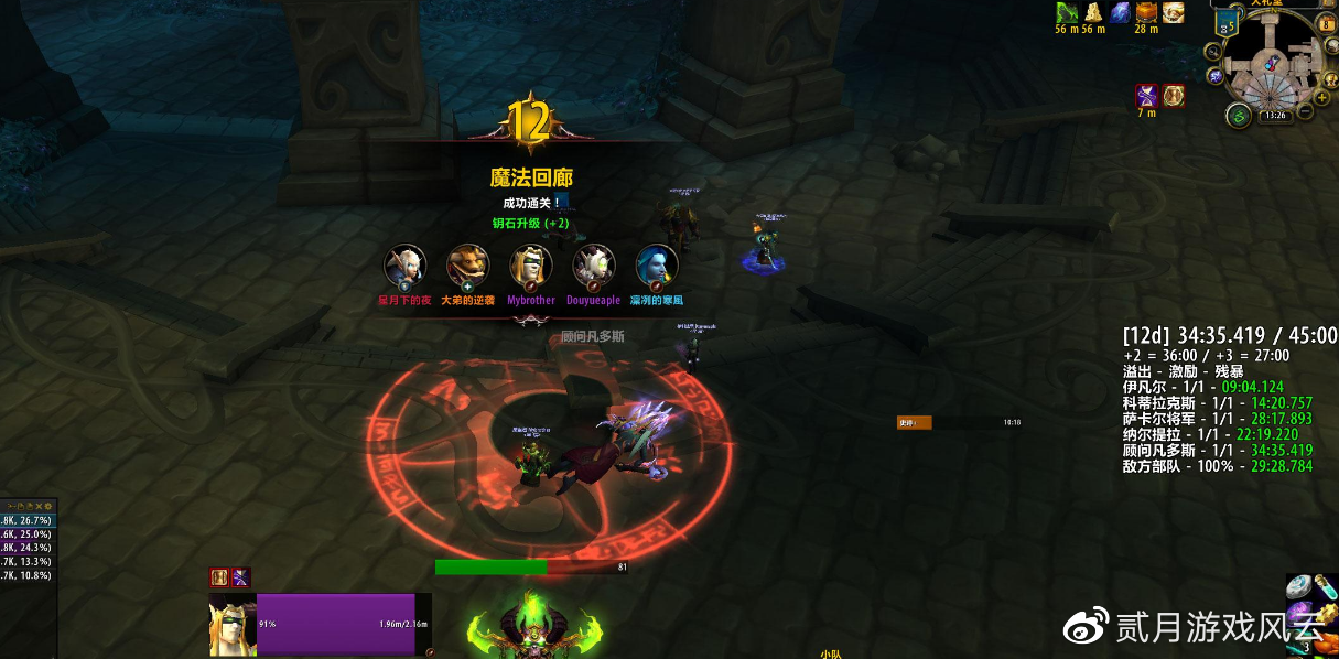 魔兽世界:9.0大秘境装备终于上调,玩家不再那么难受,心愿达成