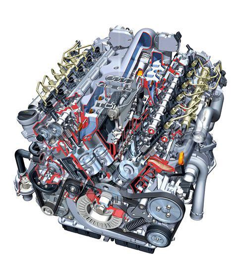 奥迪最强v12柴油机,源自勒芒技术!6l双涡轮增压,原厂1000nm