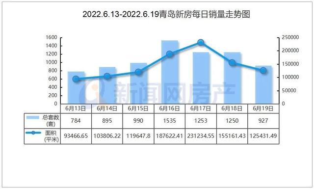 网传暂停4.25房贷利率？多地房贷利率回调？银行：不属实休闲区蓝鸢梦想 - Www.slyday.coM