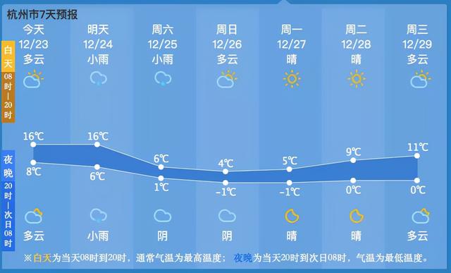 速降8休闲区蓝鸢梦想 - Www.slyday.coM