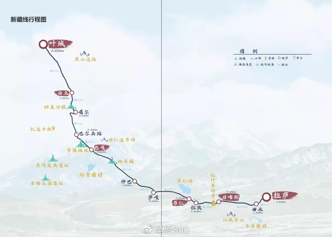 自驾世界上海拔最高国道线曾几何时的西游惊险之旅翻越新藏线