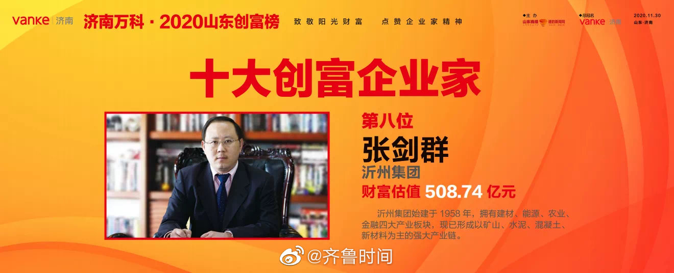 十大创富企业家出炉歌尔股份的姜滨家族首次登顶