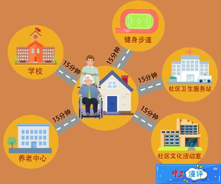 「中工漫评」"15分钟养老服务圈"让银发族的晚年生活更美好|养老|社区