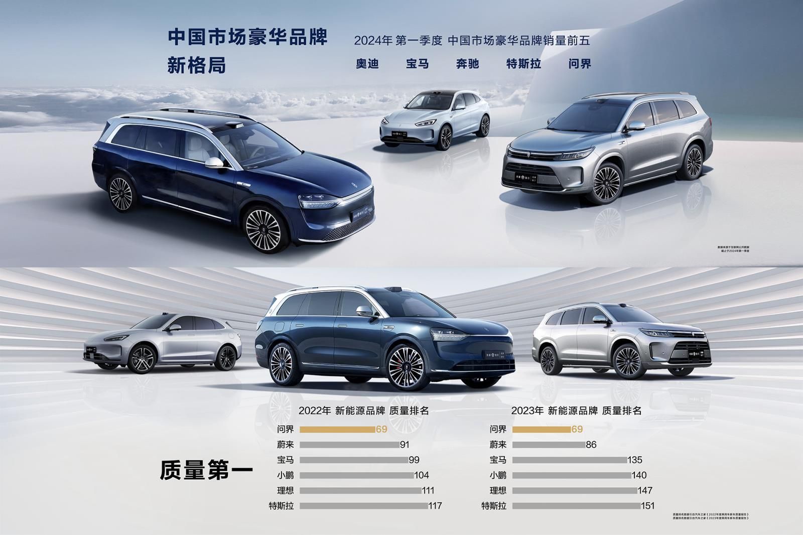 华为举办鸿蒙生态春季沟通会新智界s7上市huaweiads基础版发布