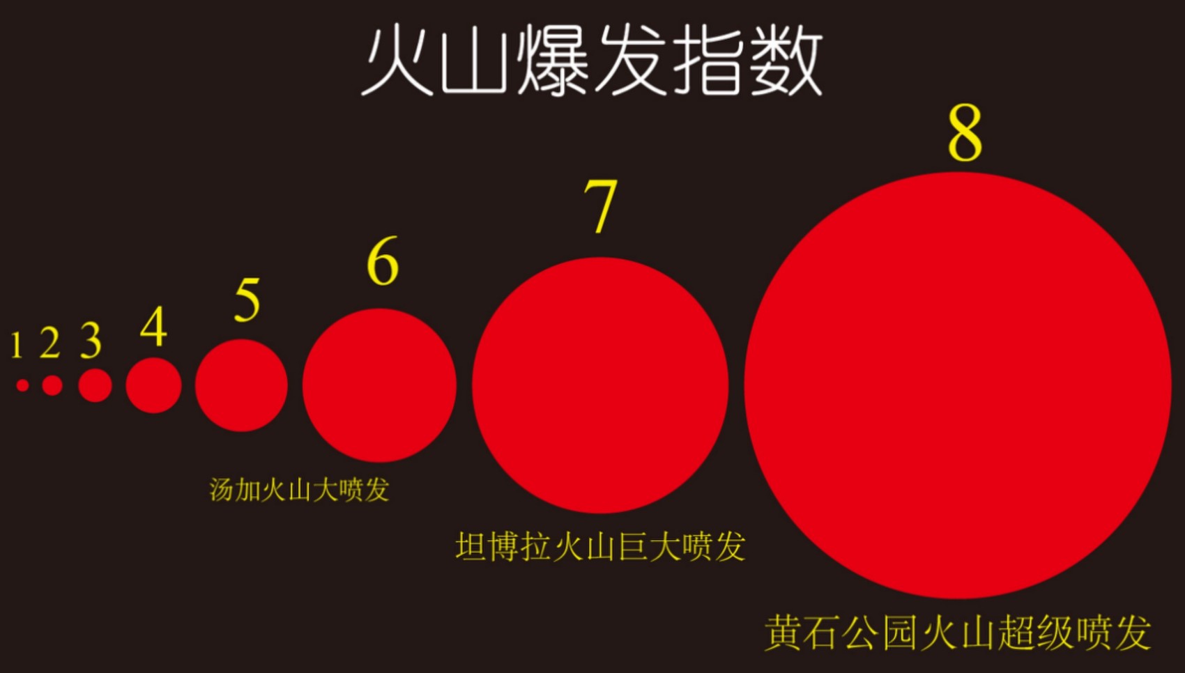 科普多一点休闲区蓝鸢梦想 - Www.slyday.coM