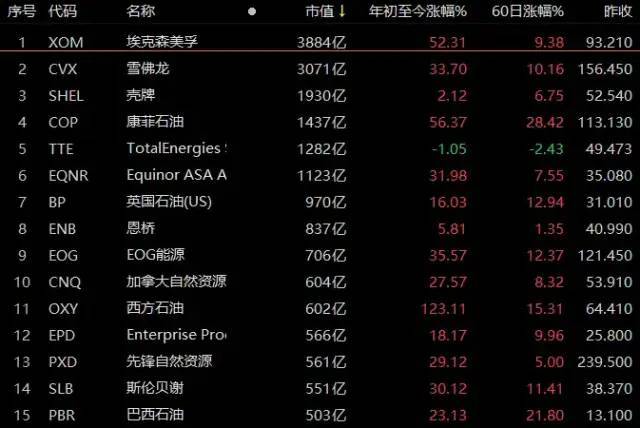 美联储又双叒叕加息了，什么时候才能回暖？休闲区蓝鸢梦想 - Www.slyday.coM