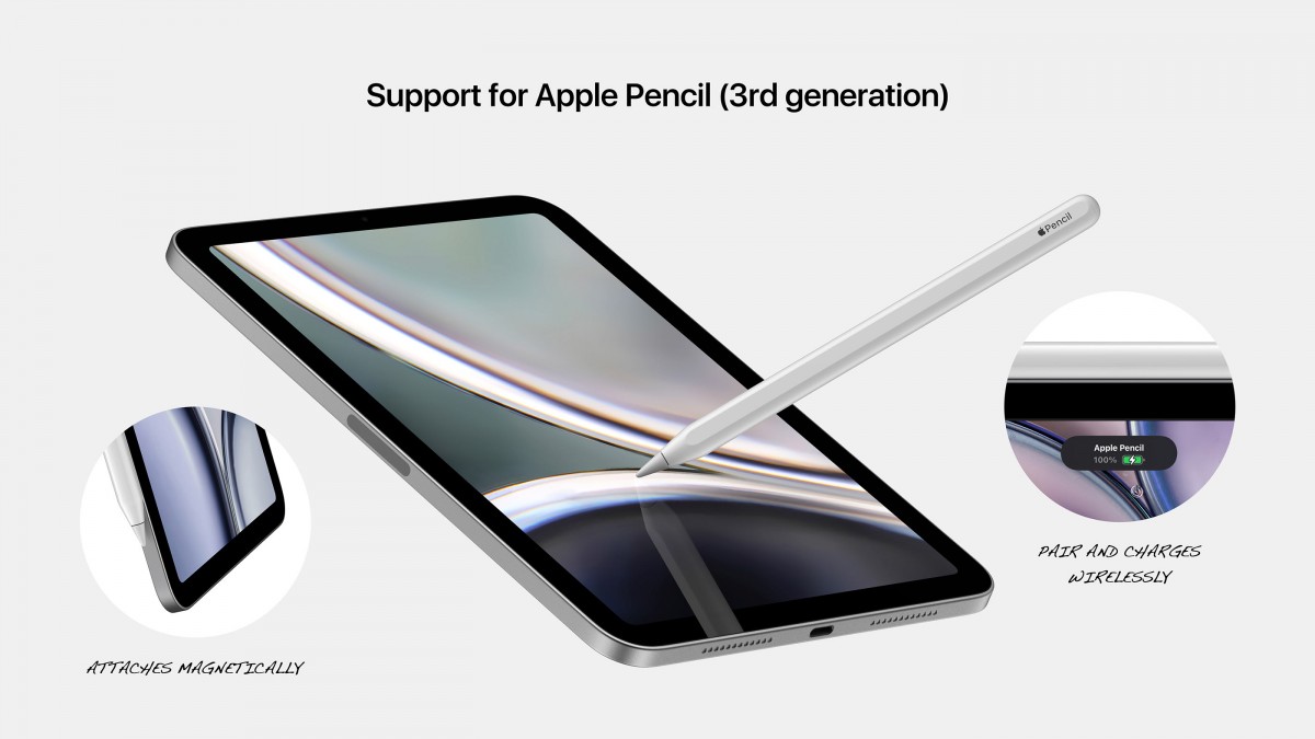 iPad mini 6终极曝光：8.4英寸屏+60Hz刷新率+Touch ID电源按钮__财经头条