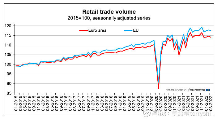 关于海控 抽空排几颗雷吧 财经头条