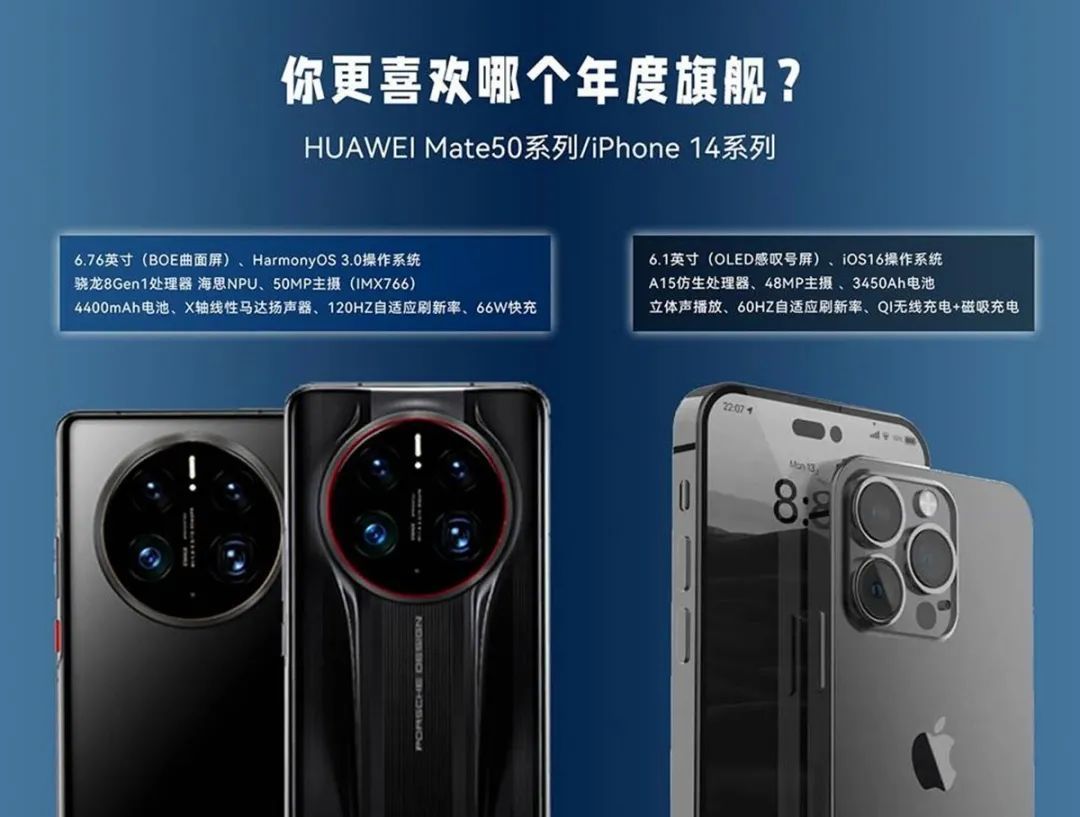 华为mate50将硬刚苹果iphone14你买哪个