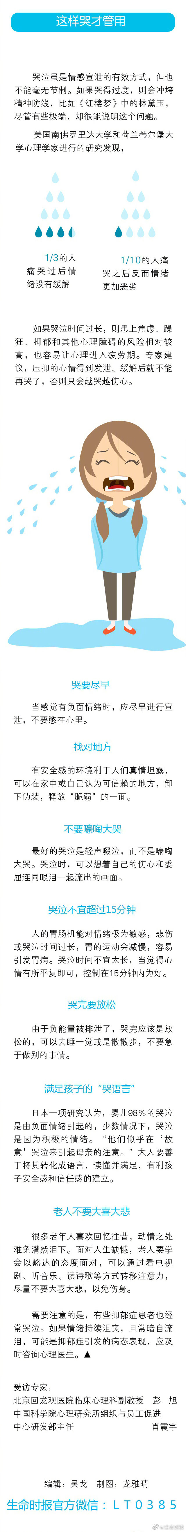 影评写作中的关键要素与技巧