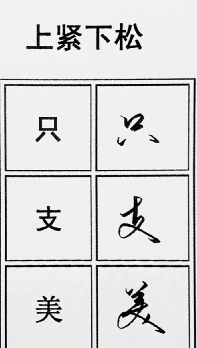 掌握9个规律把字写好看,转存|规律_新浪新闻