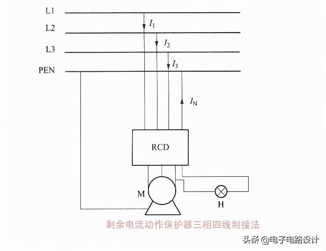 單相或兩相接地故障,故障電流會通過pe線或工作接地回到電源變壓器