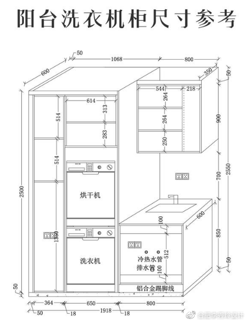 皖新朗诗麓院1种户型2种方案侧重点不同效果却同样好参考