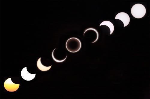 环食和全食都是月亮遮住太阳,为何环食会有个环