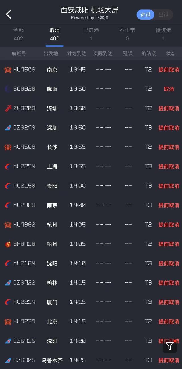 西安咸阳国际机场国内航班全部取消！铁路进出西安暂未受较大影响休闲区蓝鸢梦想 - Www.slyday.coM