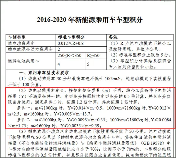 疫情专题|疫情之下，新能源车市场的“危”与“机”！