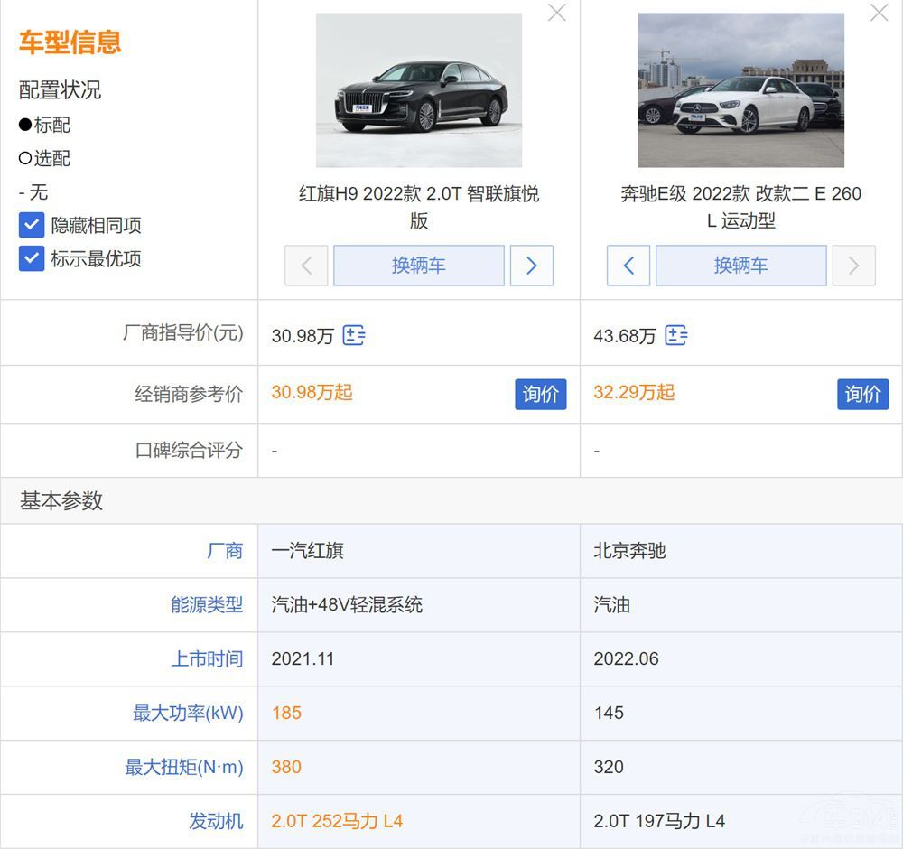 中德中大型豪华旗舰大对决：红旗H9对比奔驰E级谁更有优势