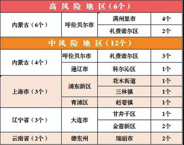 非必要不离威！威海疾控提醒休闲区蓝鸢梦想 - Www.slyday.coM