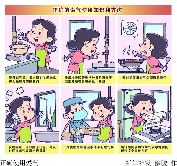 (图表·漫画)【新华全媒 】正确使用燃气(横版)