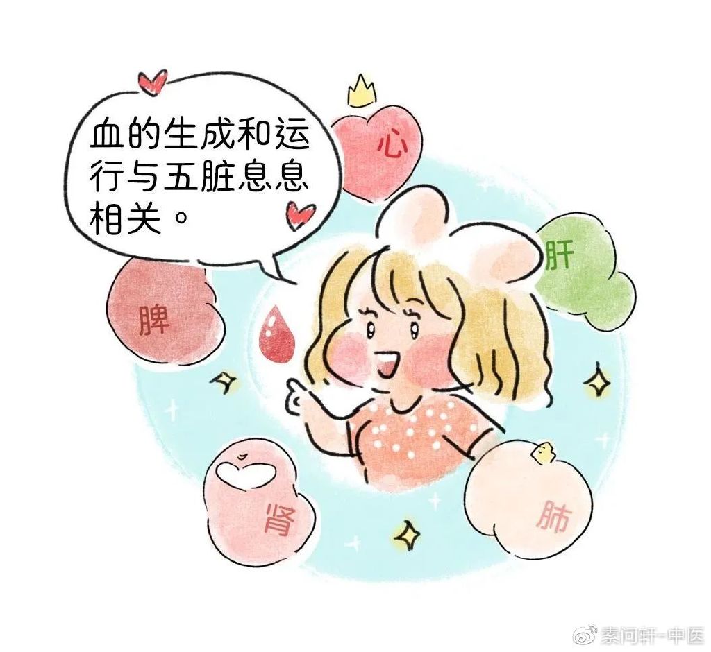 女人一生失血太多，3个补血妙方总有一个适合你|补血|归脾丸|亏虚_新浪新闻