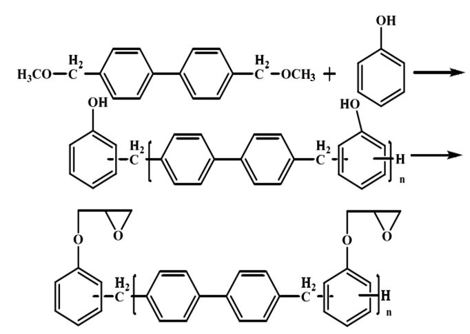 ch2seo分子结构示意图