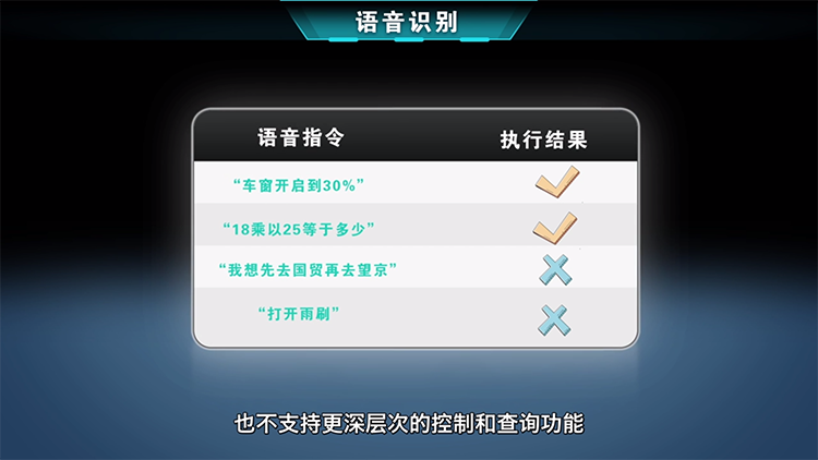 深度试驾蔚来ES8 看它如何成为更好的自己