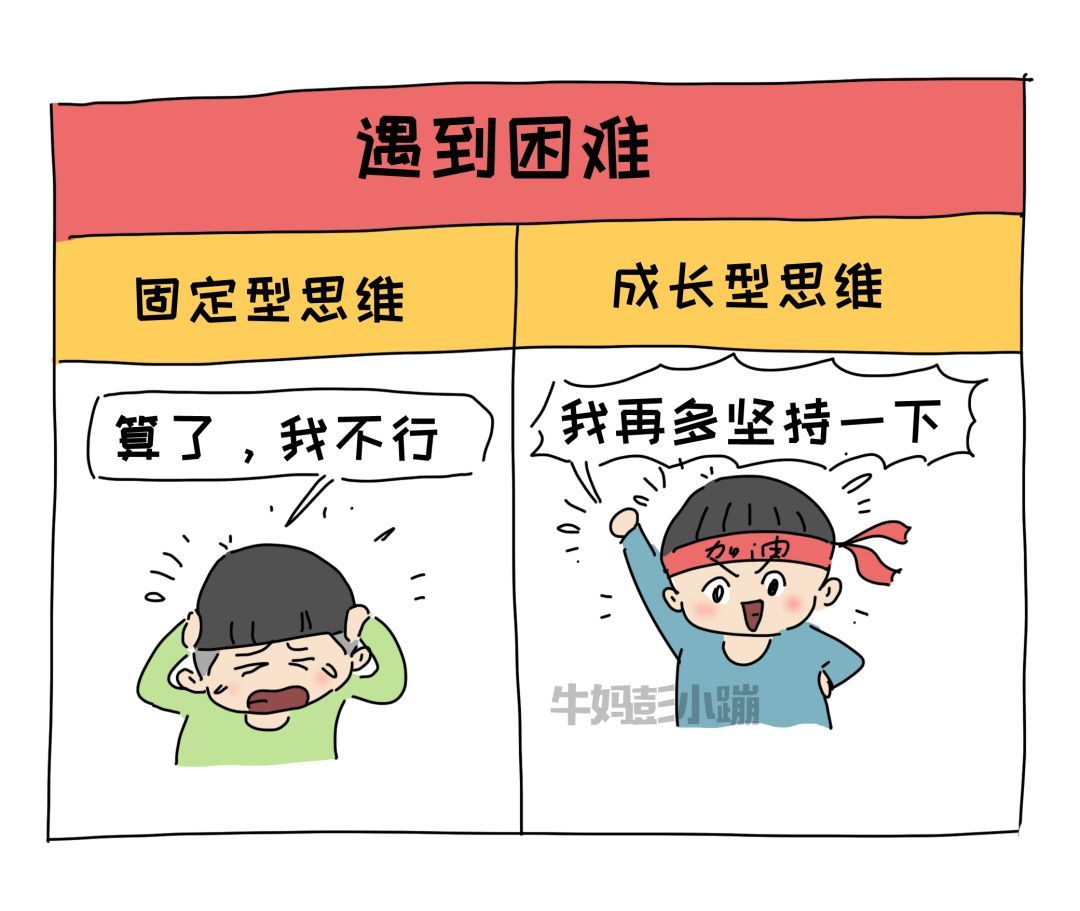 天才不可复制,但这种思维孩子可以习得|思维|彭小蹦|成长型_新浪新闻