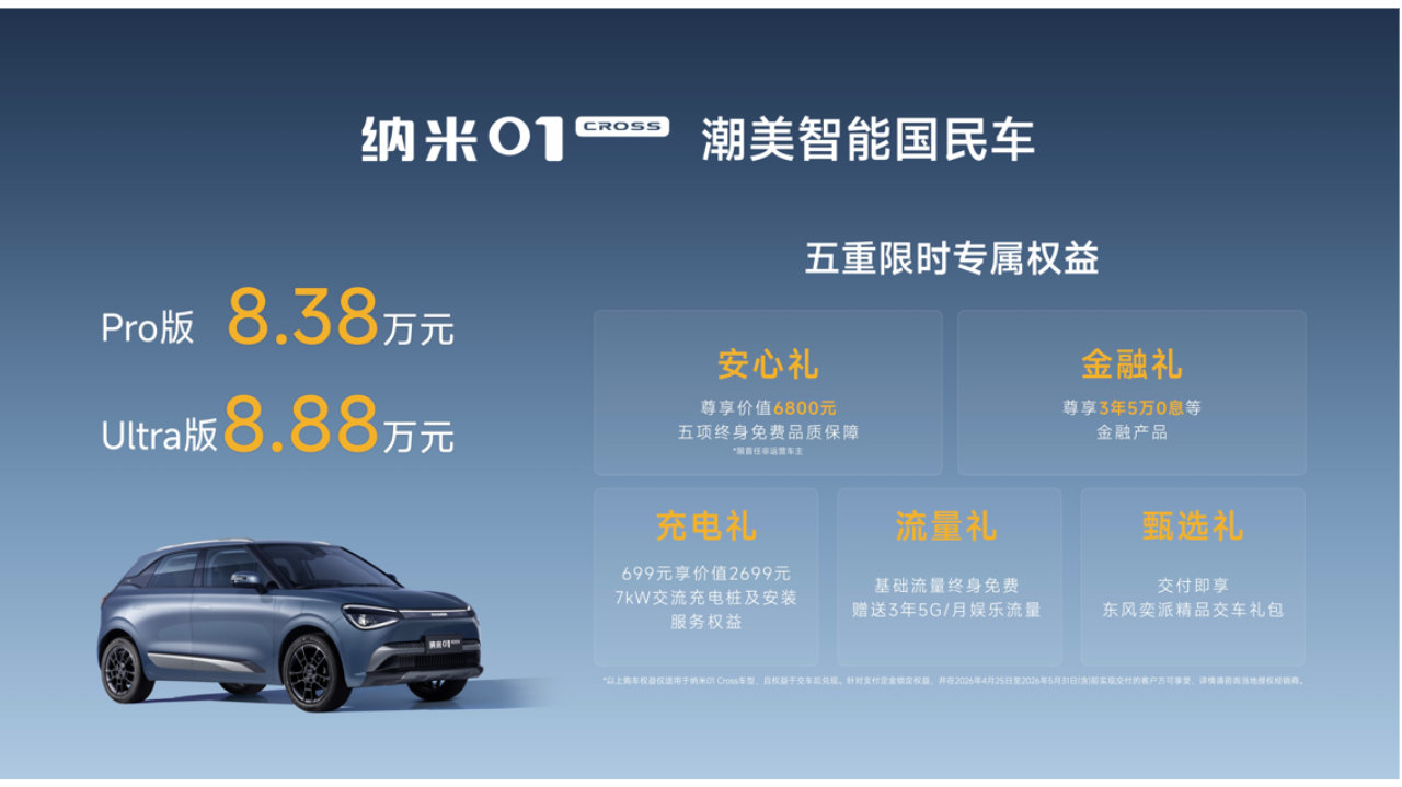2026北京车展丨全面进化 东风奕派纳米01 Cross上市售8.38万元起