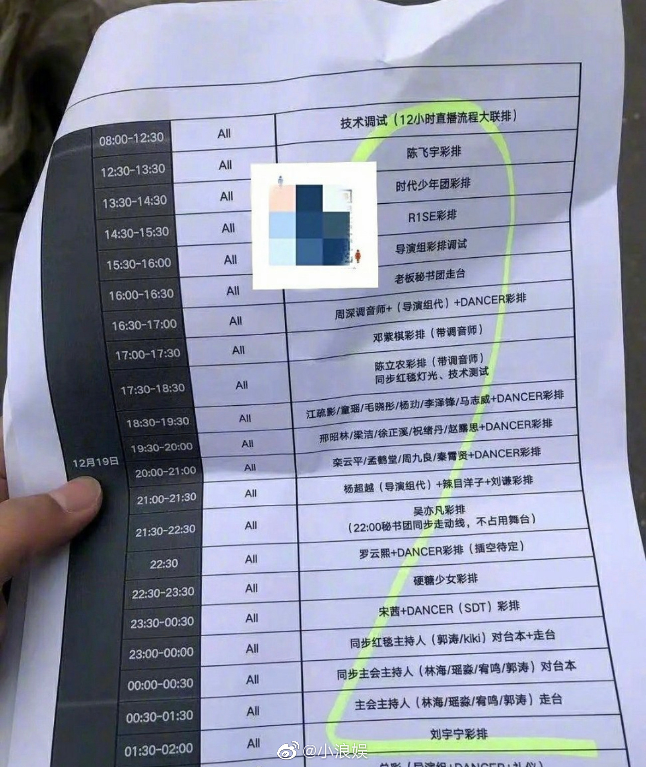 腾讯星光大赏表演节目单