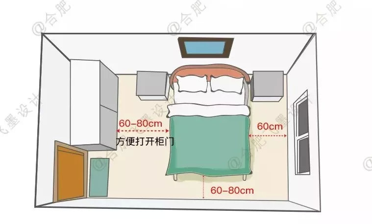 最强卧室改造指南,3点改变布局方式!空间再小也能完全发挥功能性!