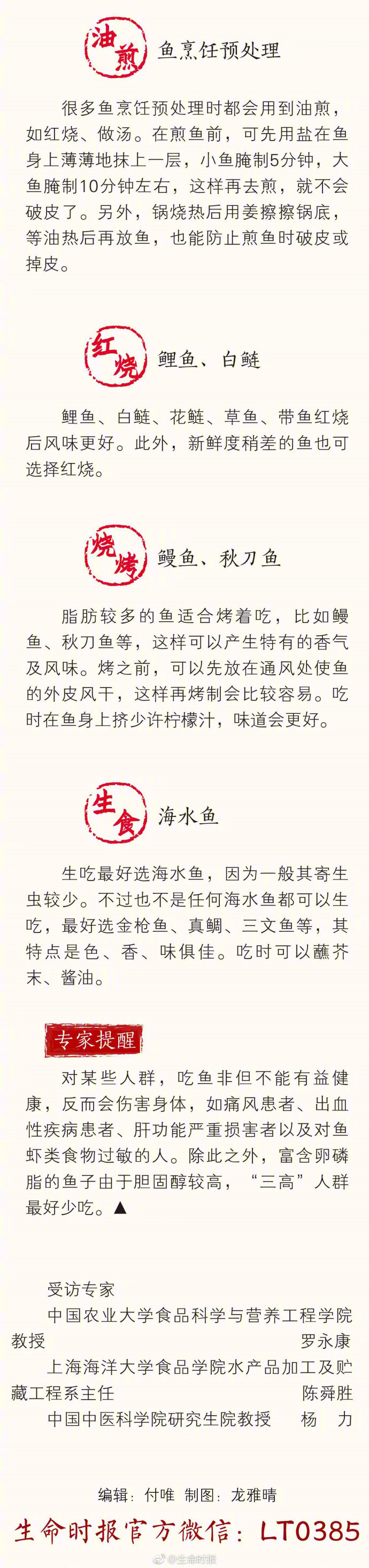 这5种鱼再便宜也别买！看看你家餐桌上有几种