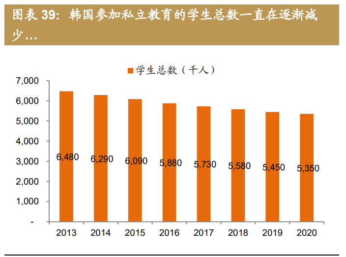 正常人口容积_场内人数不得超过正常容量75%