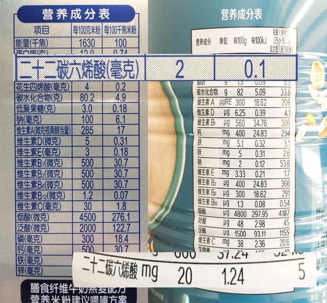 7款婴儿谷物米粉测评:亨s,嘉b,一天约10克糖,甜过头了!