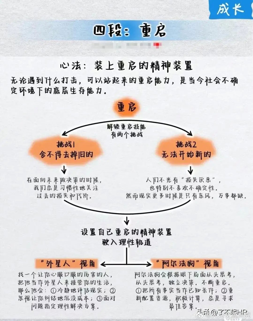 9段心法，找到自己可复制，连贯，不断进化的硬核能力……|硬核|进化|复利_新浪新闻