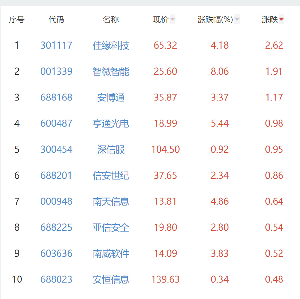 惊！西北工业大学遭网络攻击，源头竟是美国国家安全局！传统能源股开休闲区蓝鸢梦想 - Www.slyday.coM