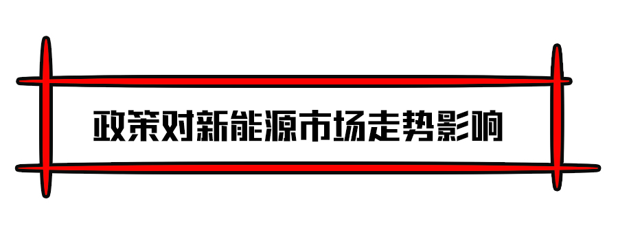 疫情专题|疫情之下，新能源车市场的“危”与“机”！