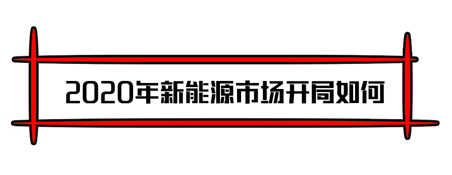 疫情专题|疫情之下，新能源车市场的“危”与“机”！