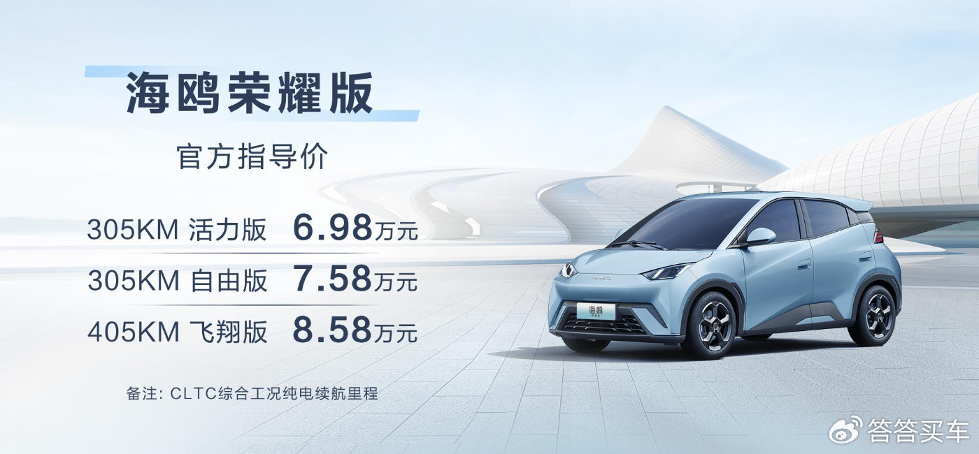 新增配色方案 比亚迪海鸥荣耀版上市 6.98万起售-新浪汽车