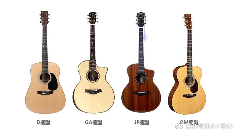 寻找A调Yellow吉他谱 Yellow歌曲含义解析