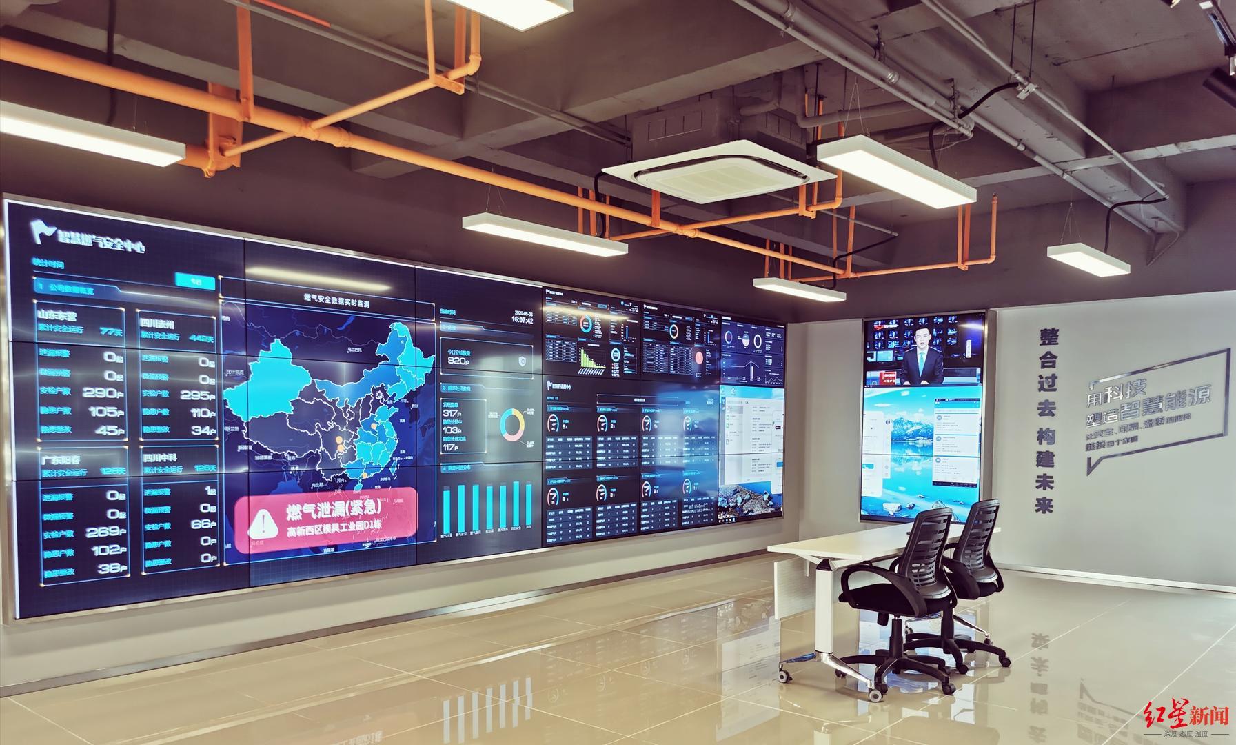 聚焦数字经济新赛道⑥数字化赋能城市智慧能源管理引领智慧城市建设