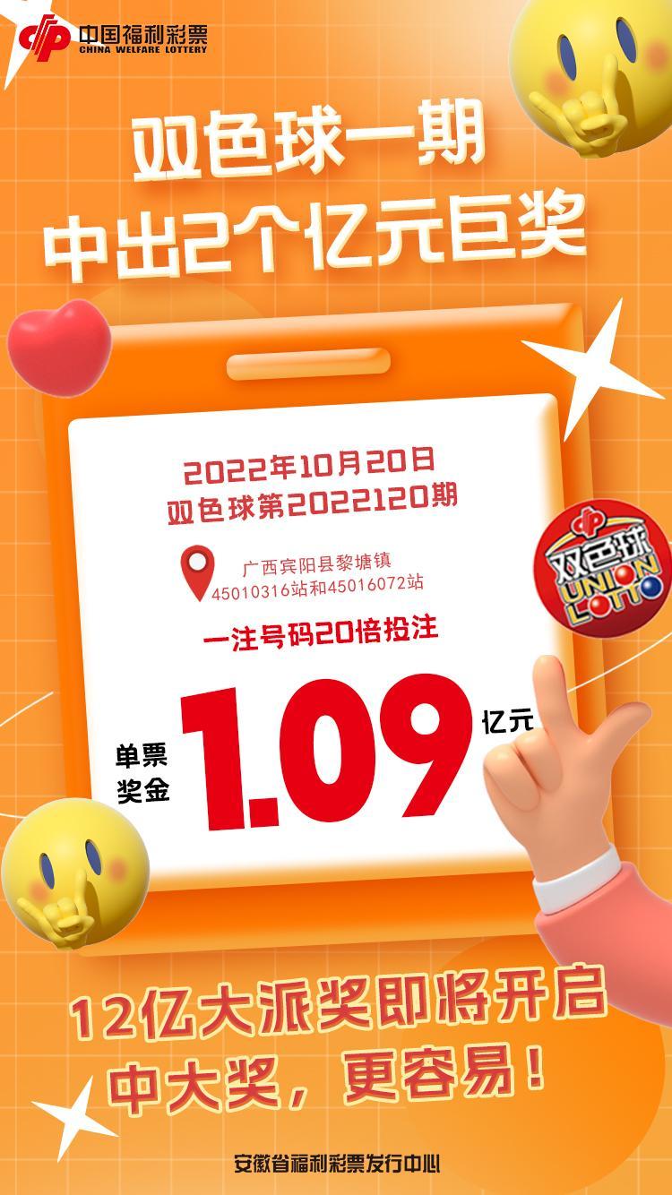 OMG!双色球一期中出2个亿元巨奖!幸运儿是……__财经头条