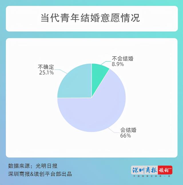 读创微观察休闲区蓝鸢梦想 - Www.slyday.coM