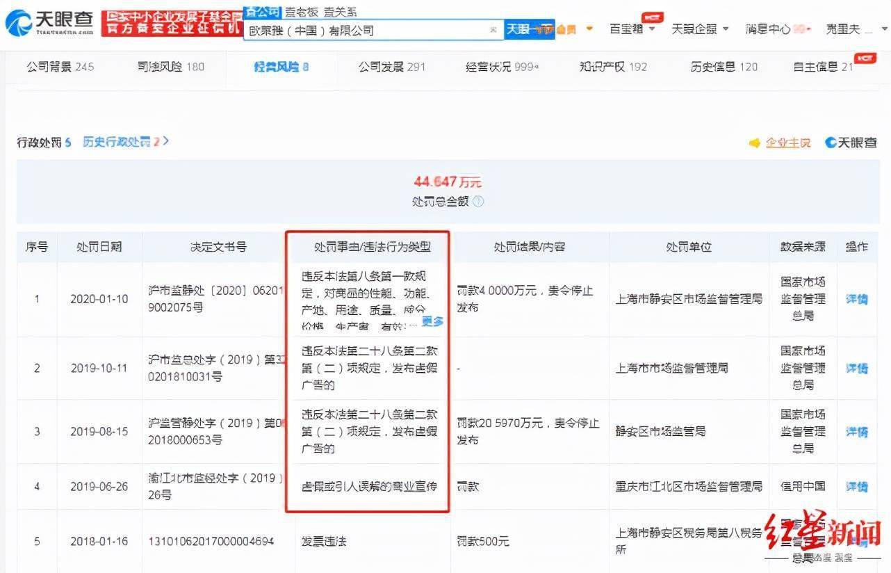 欧莱雅客服回应退差价：李佳琦也是打工人 他说低价就是低价吗休闲区蓝鸢梦想 - Www.slyday.coM